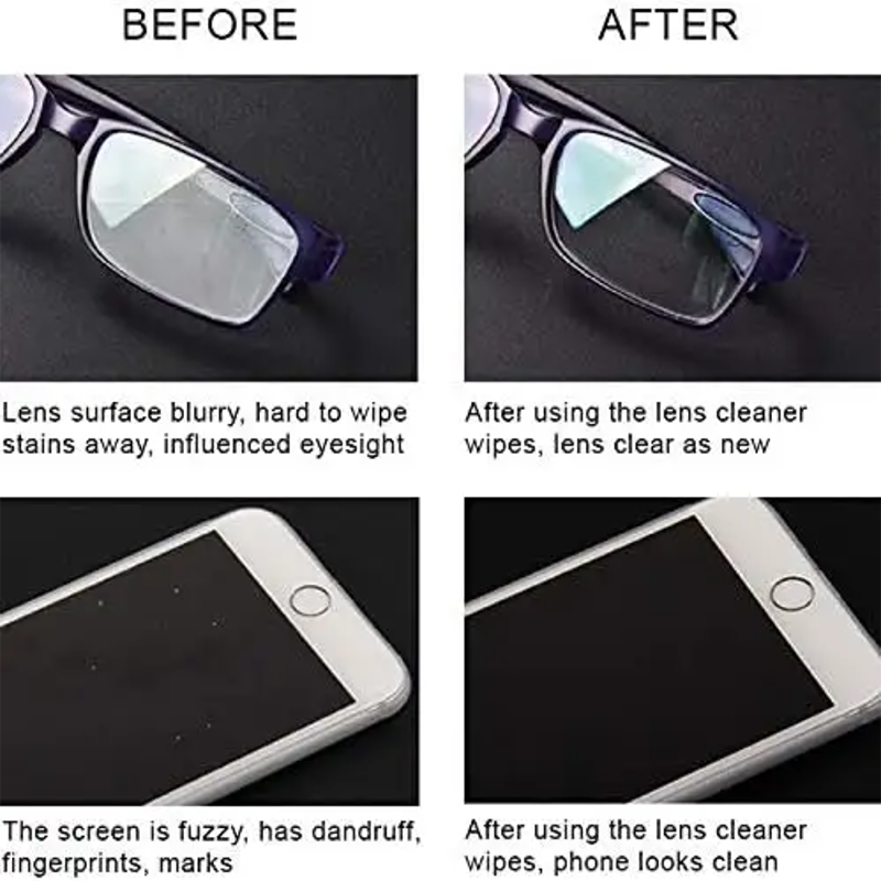 Wipejoy Lens Cleaning Anti Fog Wipes Pre Moistened Eyeglass Screen Window & Mirror Cleaning Towelettes Streak Free, Customizable OEM